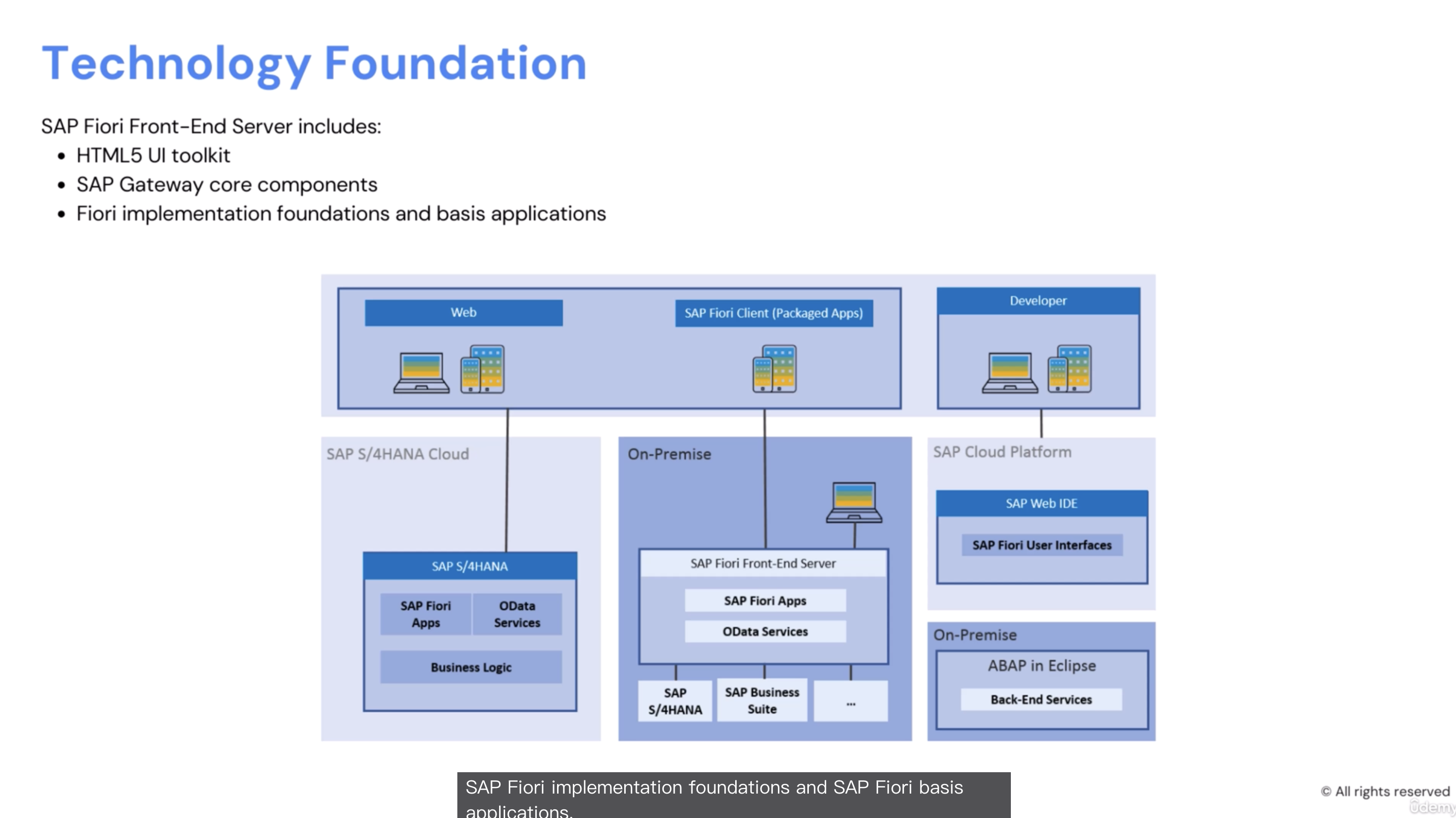 SAP Fiori技术基础